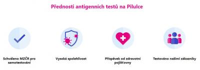Pilulka.cz