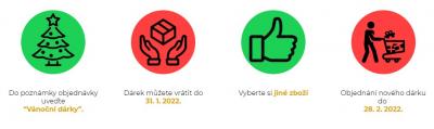 Výměna vánočního dárku na Patro.cz