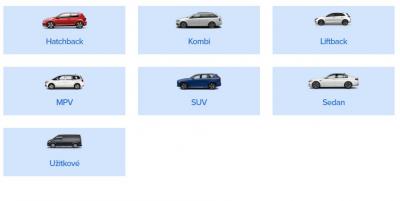Autonaklik.cz zařídí váš jednoduchý nákup vozu