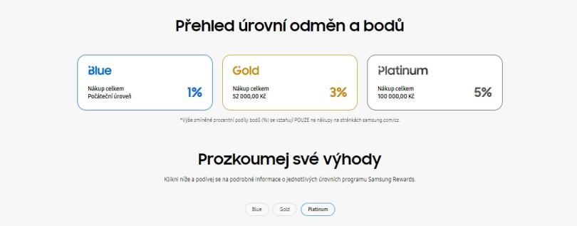 Samsung.com slevový kupón