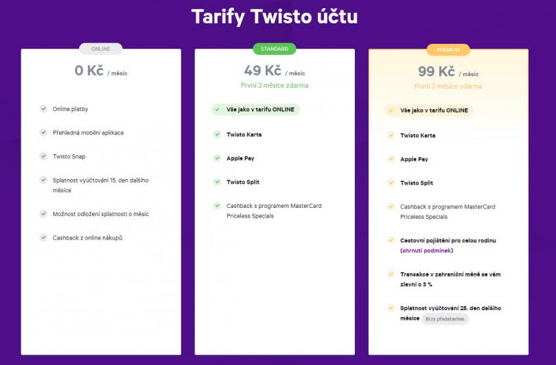 Twisto.cz slevový kupón